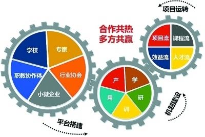 不看征信的车抵贷