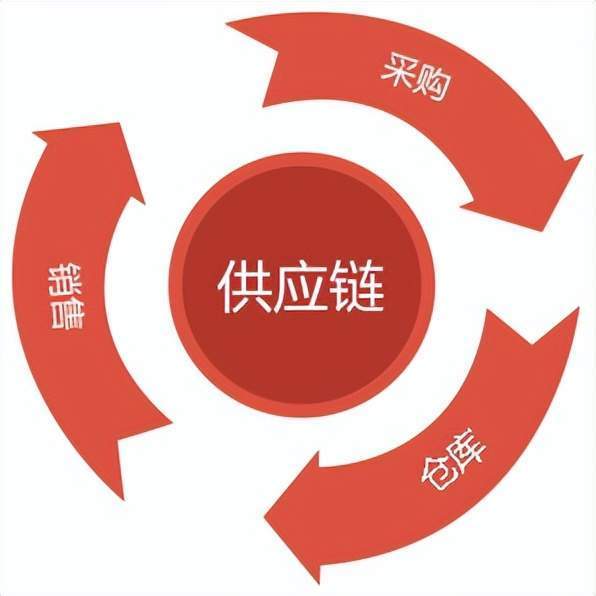 个人车辆抵押借款合同范本